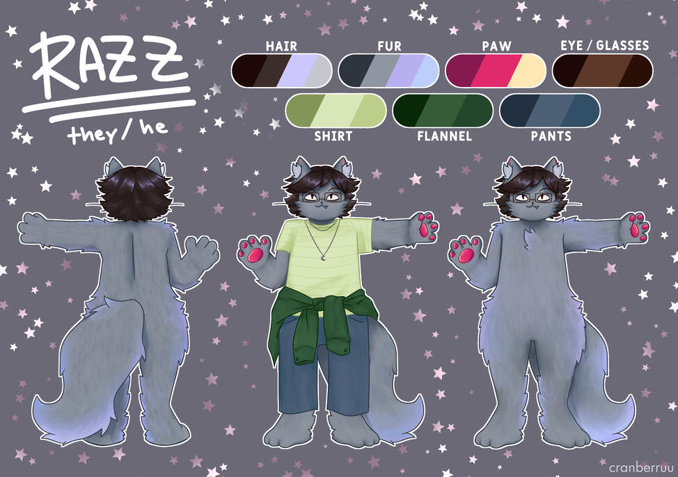 Razz Reference Sheet