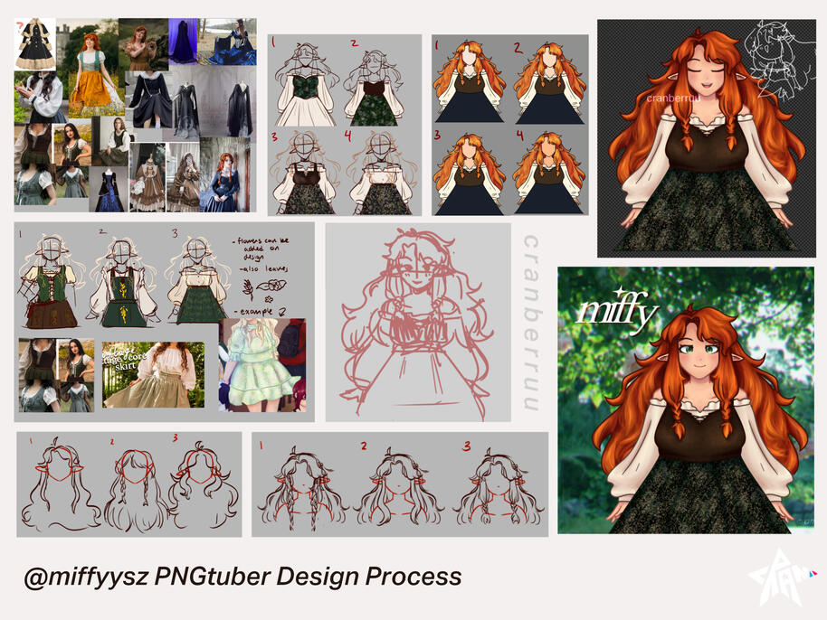 Miffy PNGtuber Design Process